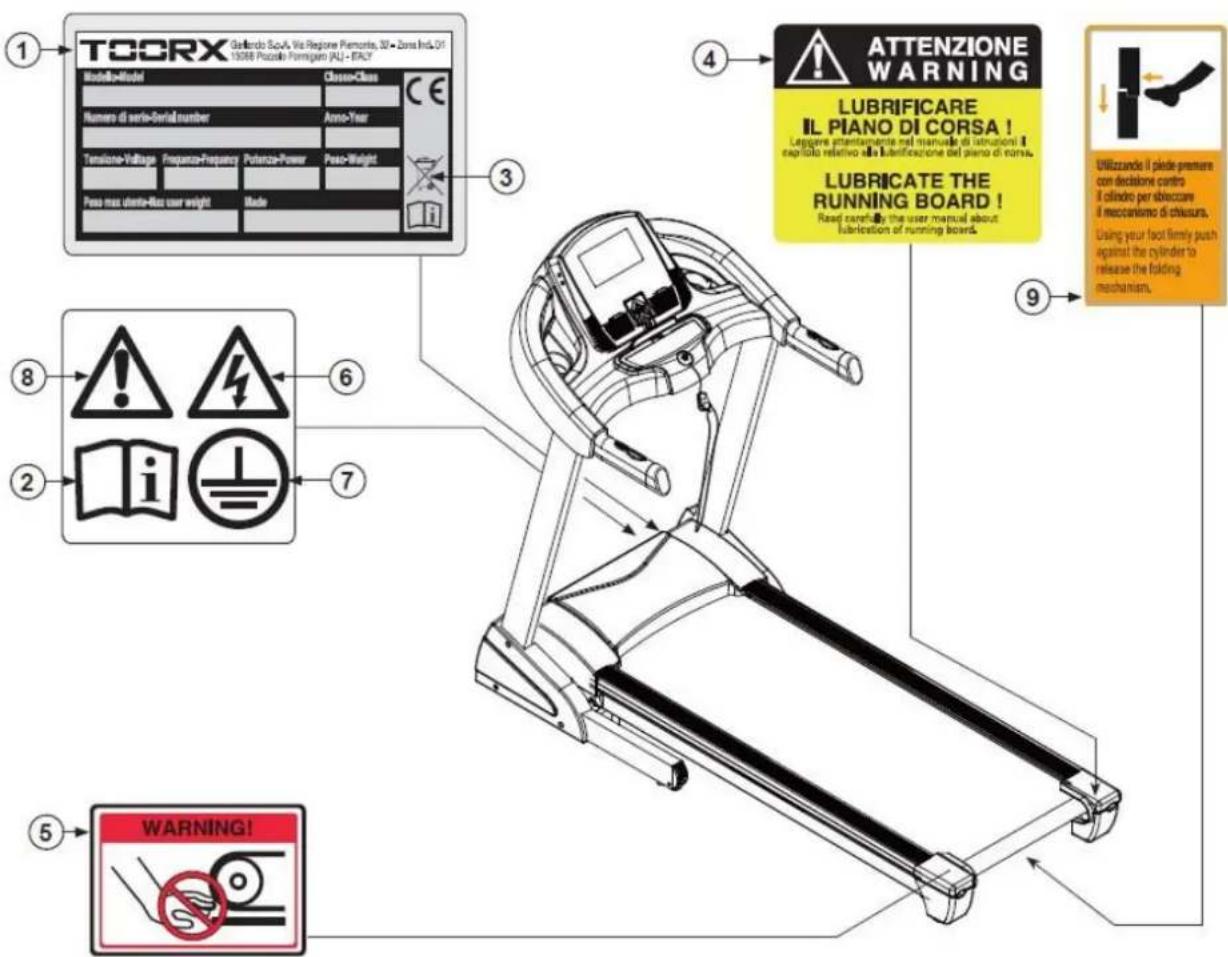 Toorx TRX Endurance - Etiquettes sur le produit - 1