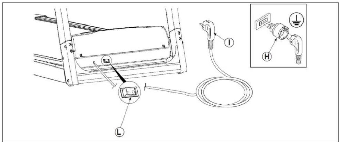 Toorx TRX65 S Evo - IPOΦYΛΑΕΙΣ ΓΙΑ TO BYΞΜΑ KAI TO KAΛΩΔΙΟ - 1