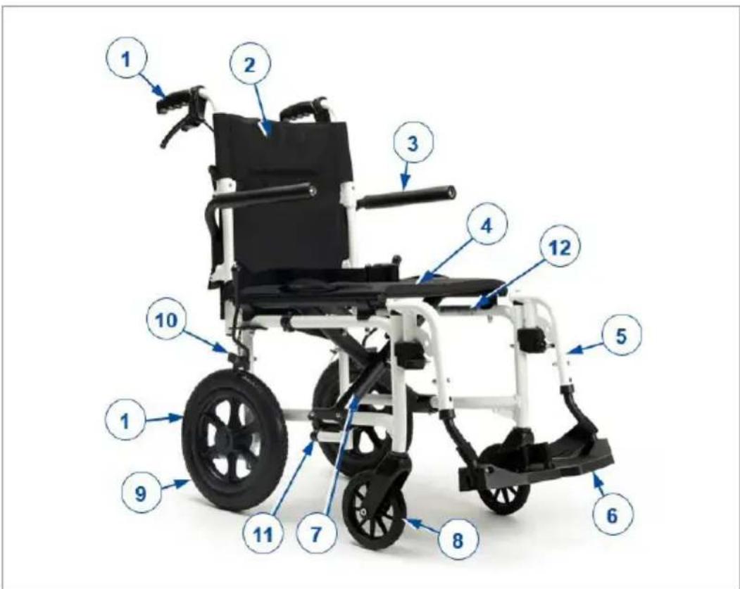 Vermeiren Bobby - Su producto - 1