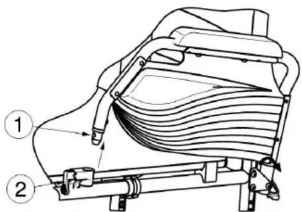 Vermeiren Bobby - Folding the armrest open - 1