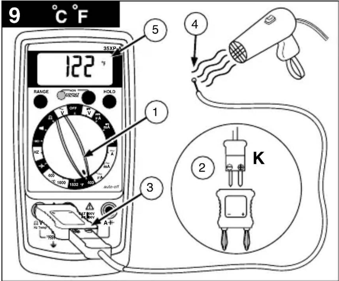Amprobe 5XPA - AUXILIARY FEATURES - 9