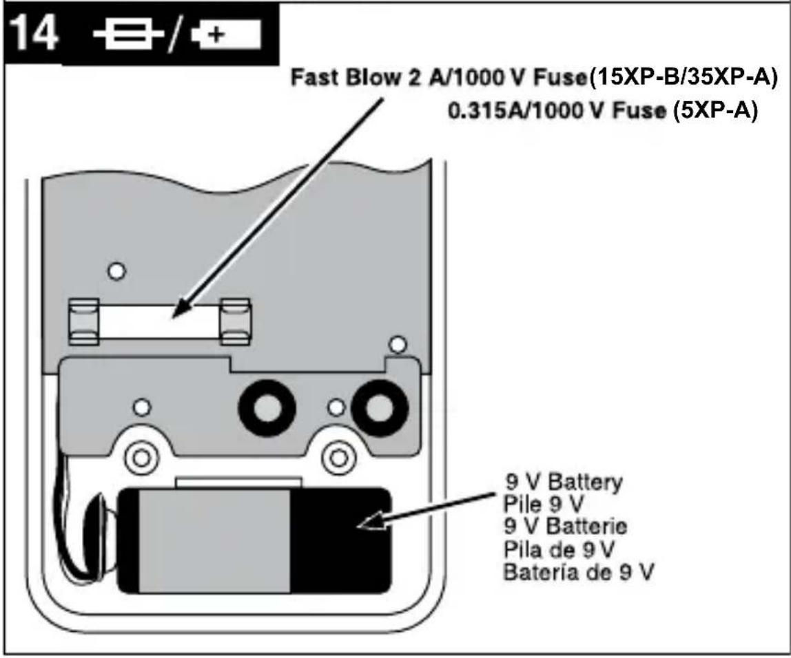 Amprobe 5XPA - AUXILIARY FEATURES - 14