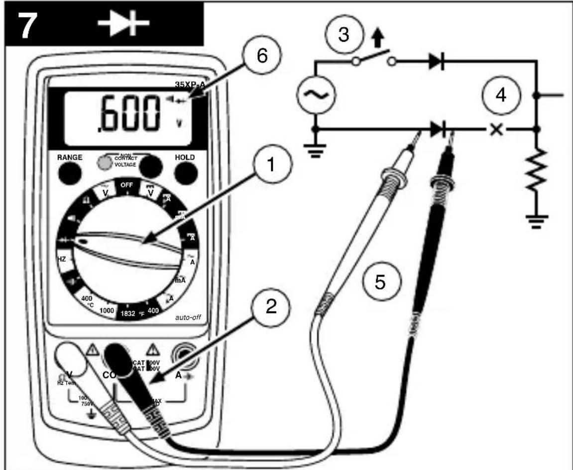 Amprobe 5XPA - AUXILIARY FEATURES - 7