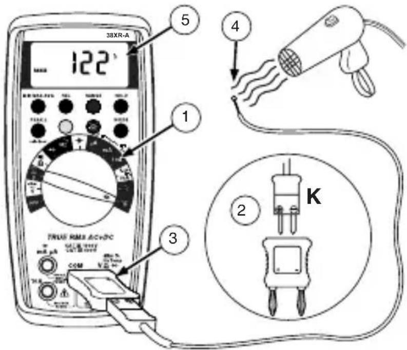 Amprobe 38XRA - Mesure de température - 1