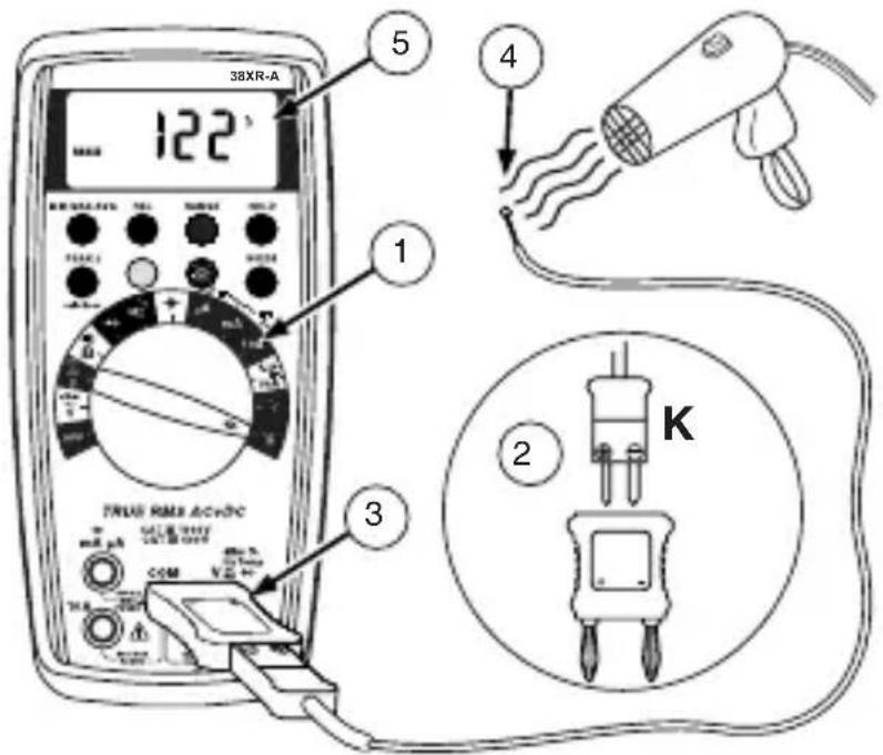 Amprobe 38XRA - Measuring Temperature - 1