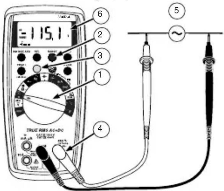 Amprobe 38XRA - Mediciones de tensión de CA (verdadero valor eficaz) - 1