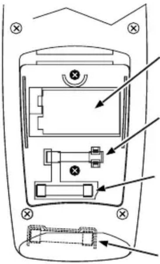 Amprobe 38XRA - ⚠️! AVERTISSEMENT - 1