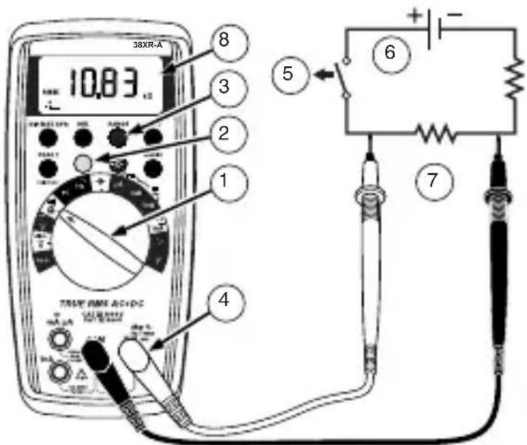 Amprobe 38XRA - Medición de resistencia - 1
