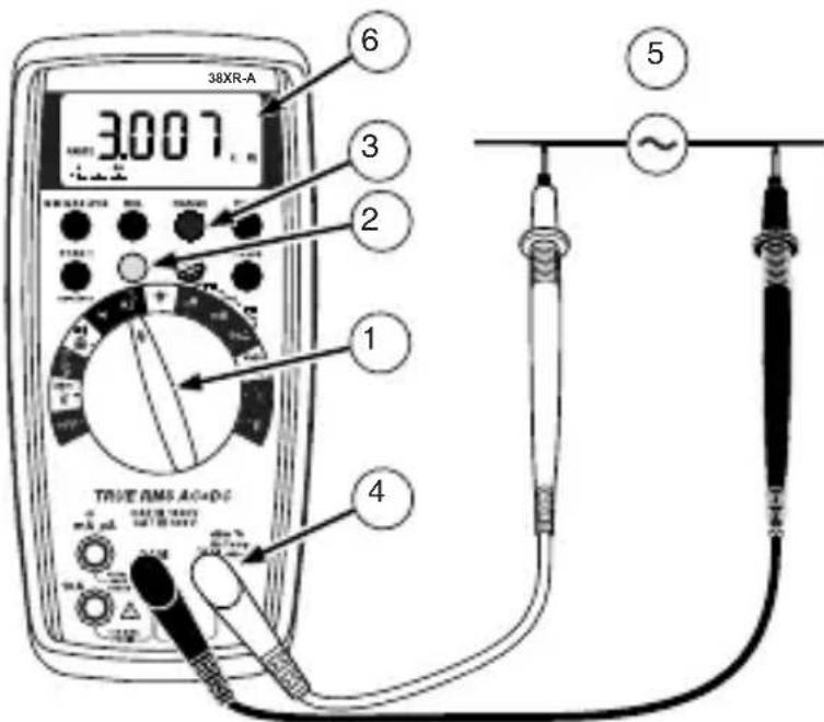 Amprobe 38XRA - Medición de frecuencia - 1