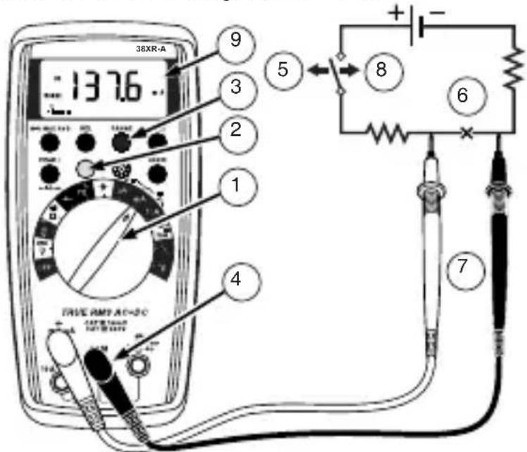 Amprobe 38XRA - Medición de corriente continua (CC) - 1