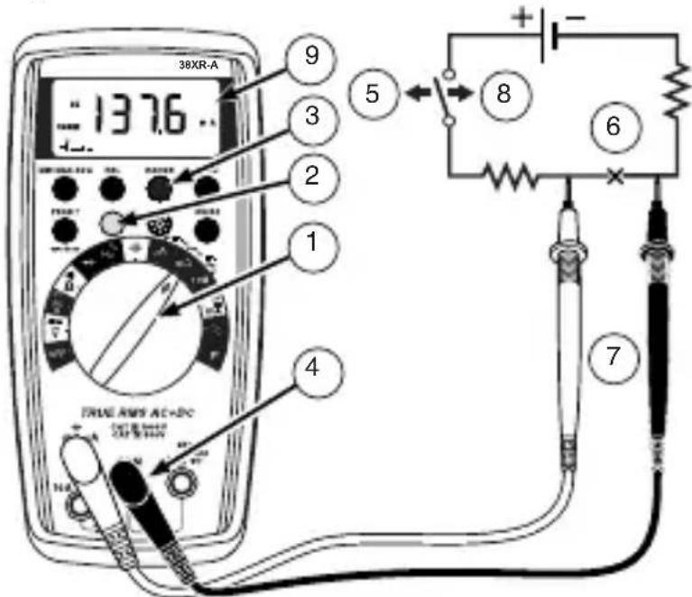 Amprobe 38XRA - Mesures de courant c.c. - 1