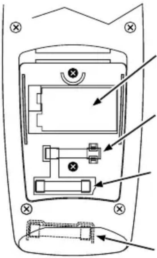 Amprobe 38XRA - ADVERTENCIA - 1