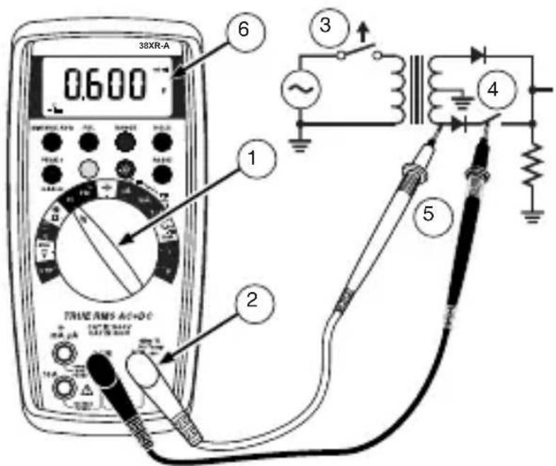 Amprobe 38XRA - Prueba de diodos - 1