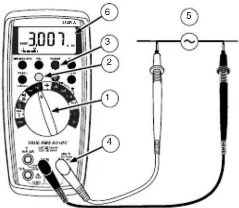 Amprobe 38XRA - Mesure de fréquence - 1
