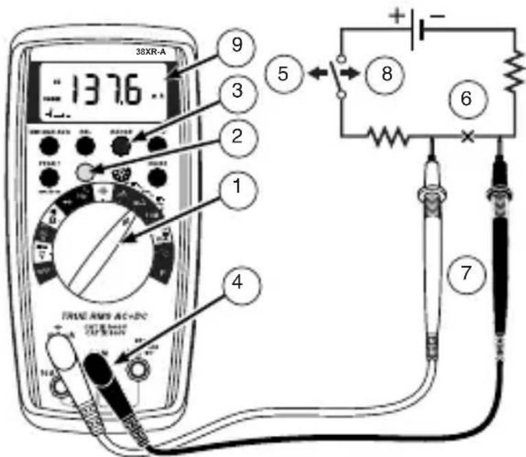 Amprobe 38XRA - Measuring DC Current - 1