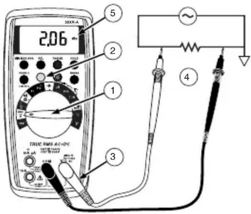 Amprobe 38XRA - Mesures en dBm - 1