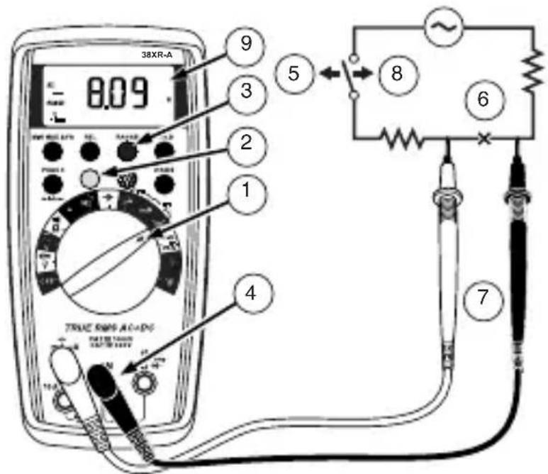 Amprobe 38XRA - Mesure de courant alternatif ou courant alternatif+continu (eff. vraie) - 1