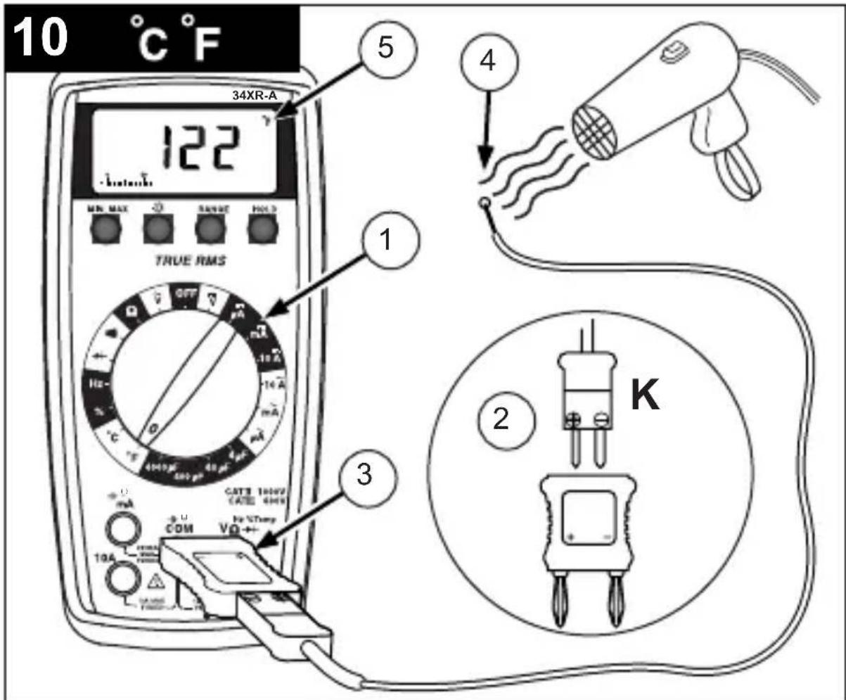 Amprobe 34XRA - Replacement Parts - 5