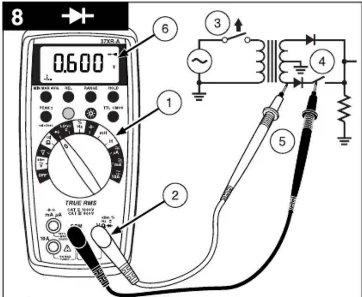 Amprobe 37XRA - FACTOTA - 7