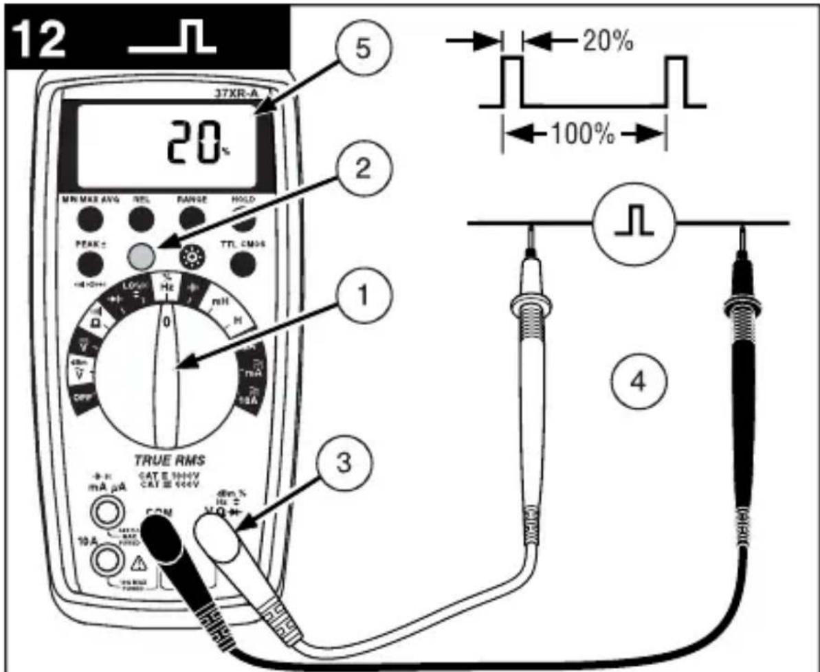 Amprobe 37XRA - REPLACEMENT PARTS - 11