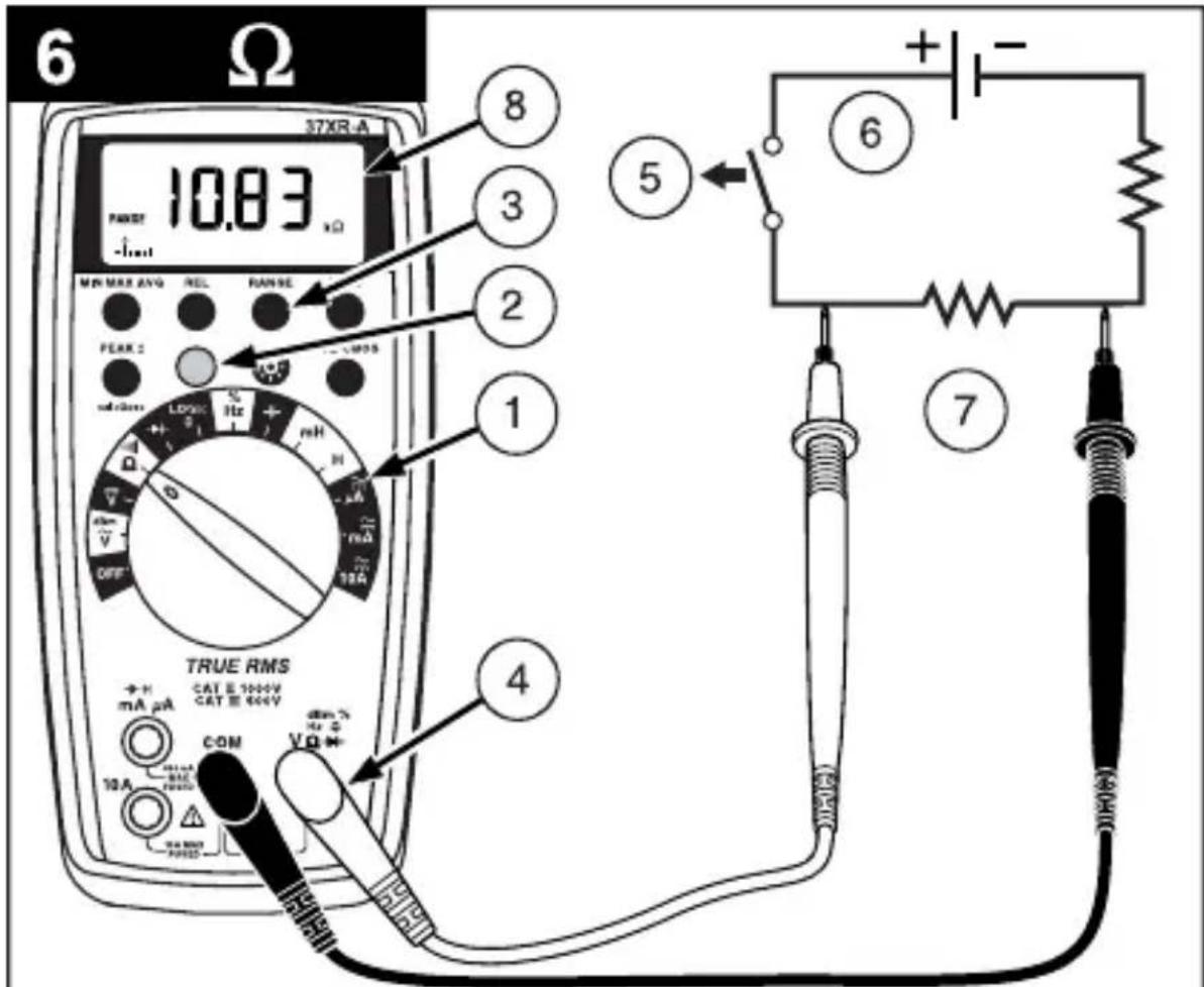 Amprobe 37XRA - FACTOTA - 5