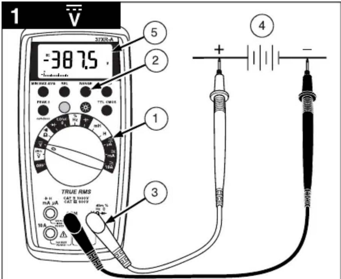 Amprobe 37XRA - REPLACEMENT PARTS - 1