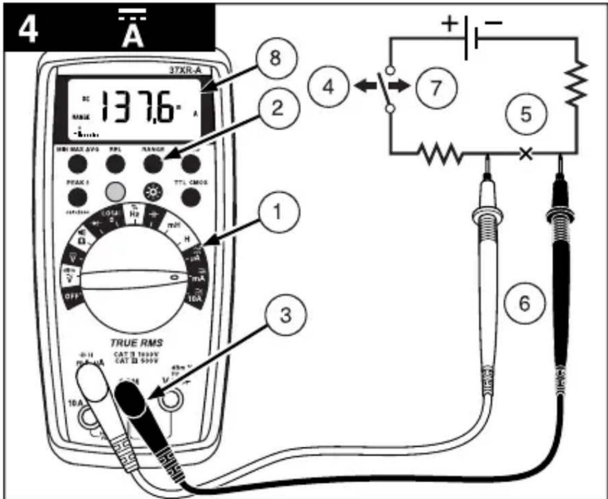 Amprobe 37XRA - FACTOTA - 3