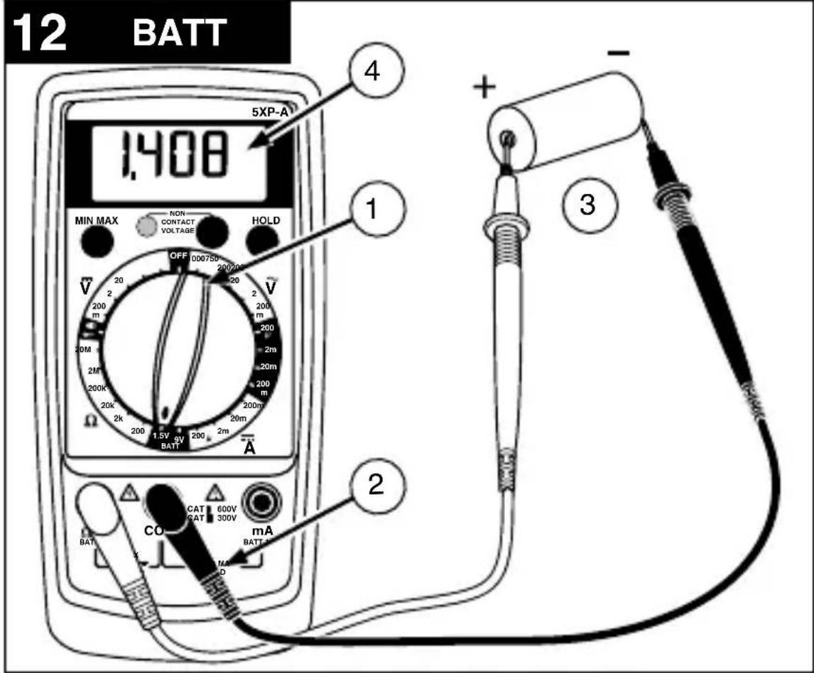 Amprobe 35XPA - AUXILIARY FEATURES - 12