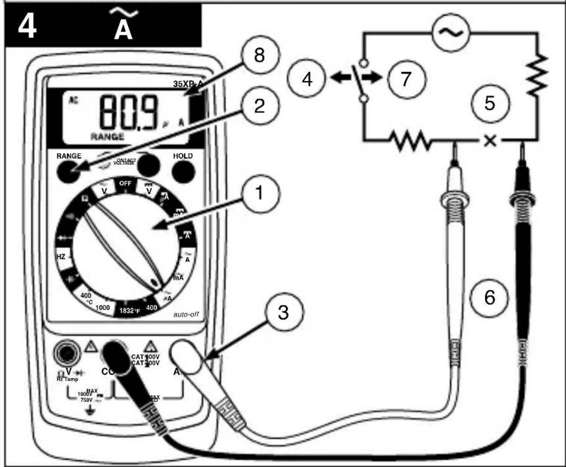 Amprobe 35XPA - AUXILIARY FEATURES - 4
