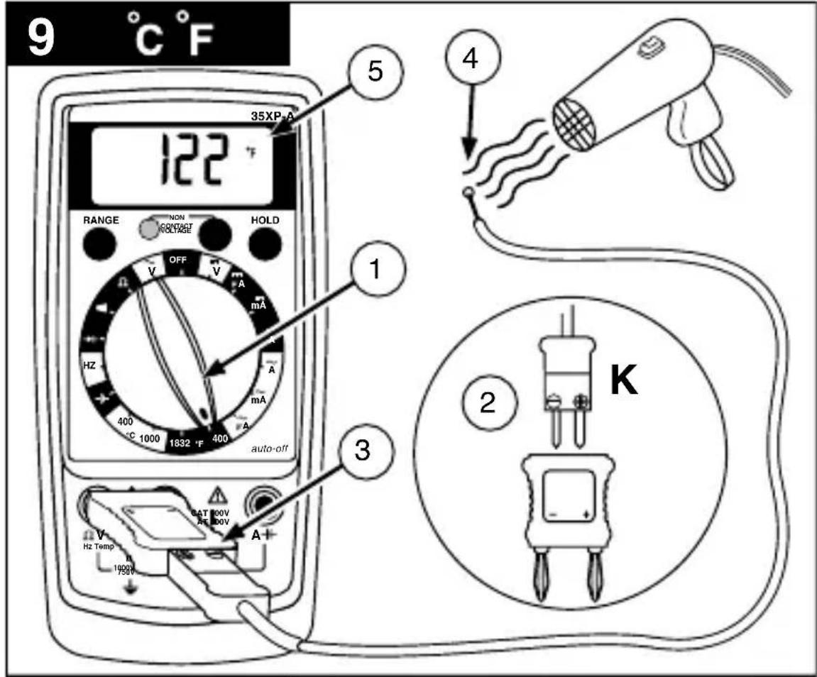 Amprobe 35XPA - AUXILIARY FEATURES - 9