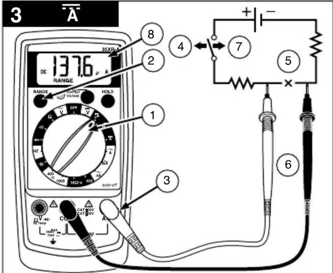 Amprobe 35XPA - AUXILIARY FEATURES - 3