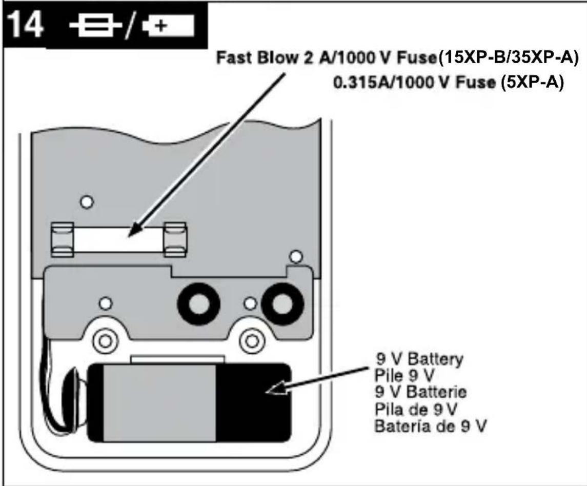 Amprobe 35XPA - AUXILIARY FEATURES - 14