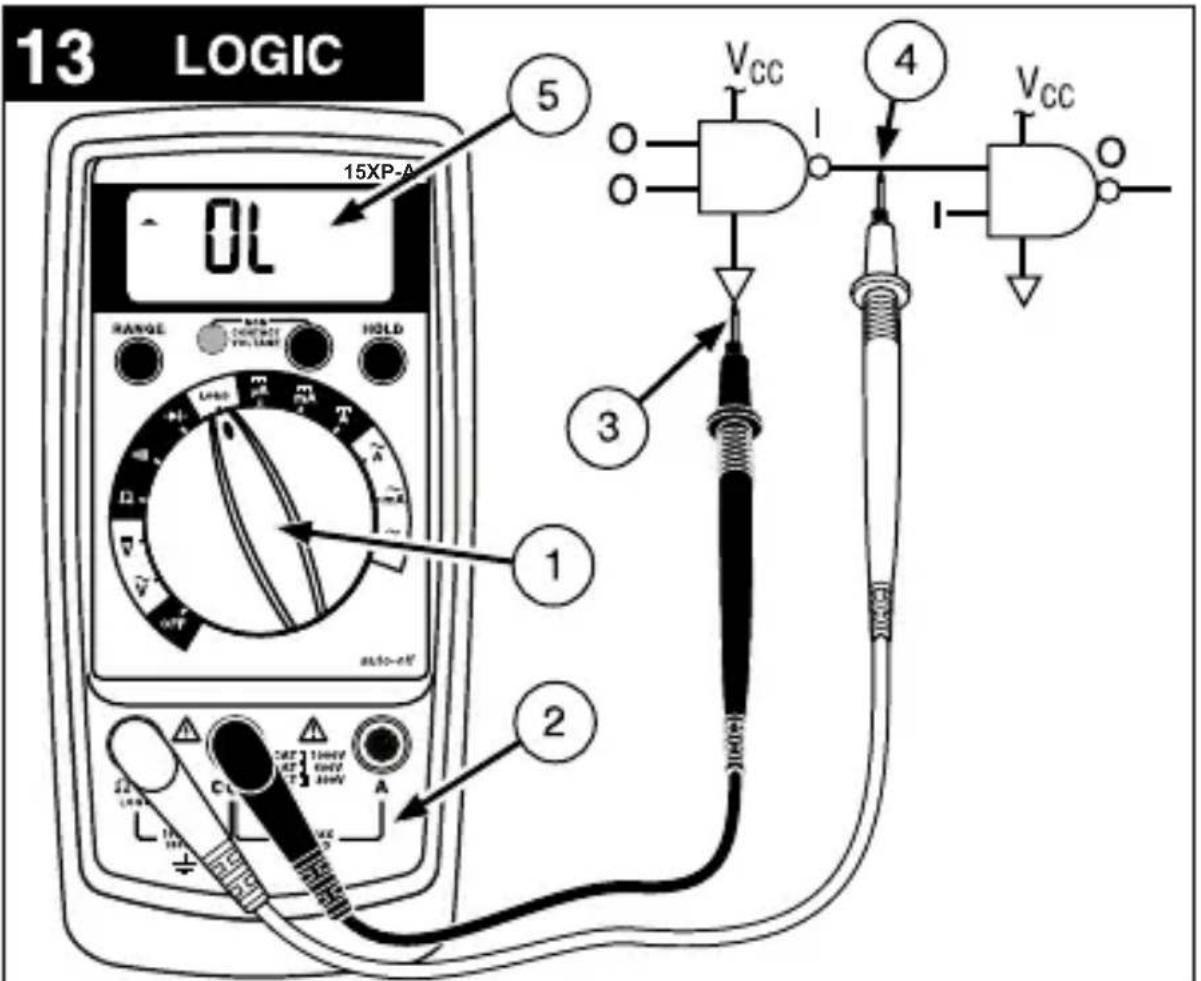 Amprobe 15XPA - AUXILIARY FEATURES - 11