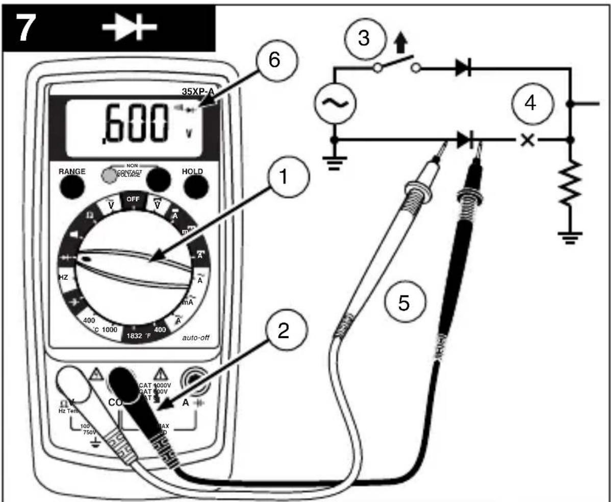 Amprobe 15XPA - AUXILIARY FEATURES - 6