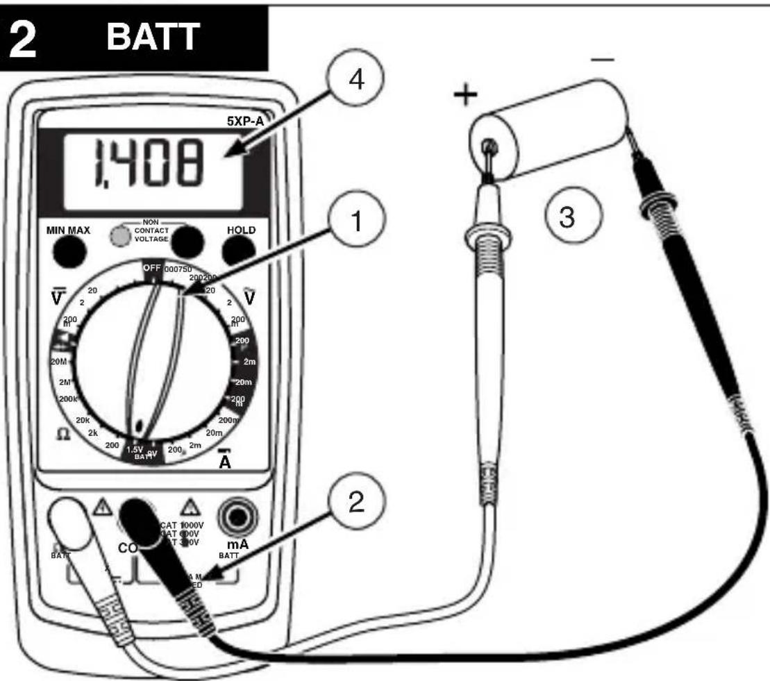 Amprobe 15XPA - AUXILIARY FEATURES - 10