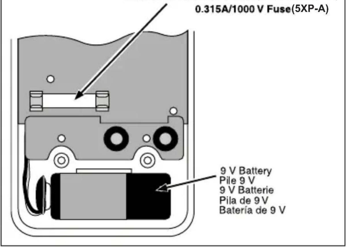 Amprobe 15XPA - AUXILIARY FEATURES - 12