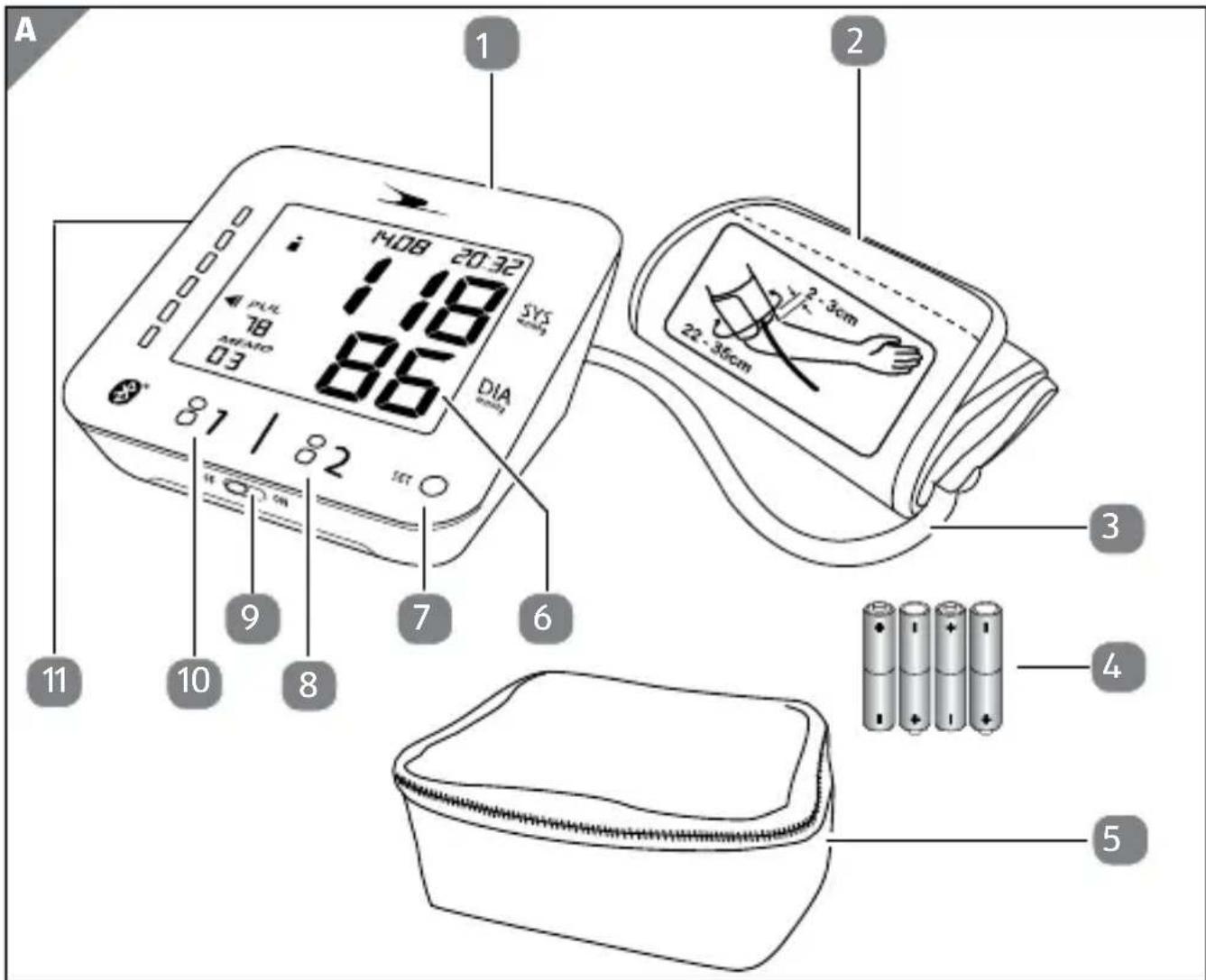 Crane H05CDBP1 - Inhaltsverzeichnis - 1