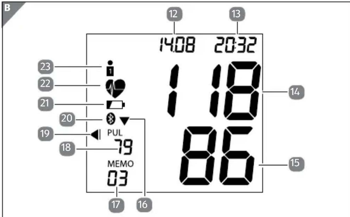 Crane H05CDBP1 - Inhaltsverzeichnis - 2