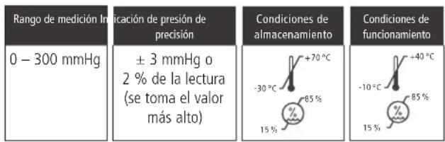 BOSO Egotest - Datasétécnicos - 1