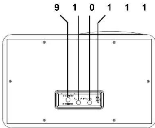Tevion DAB 424 - Gerat hinten - 1
