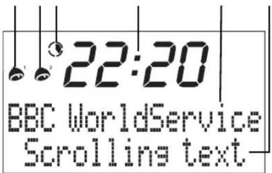 Tevion DAB 424 - Display - 2