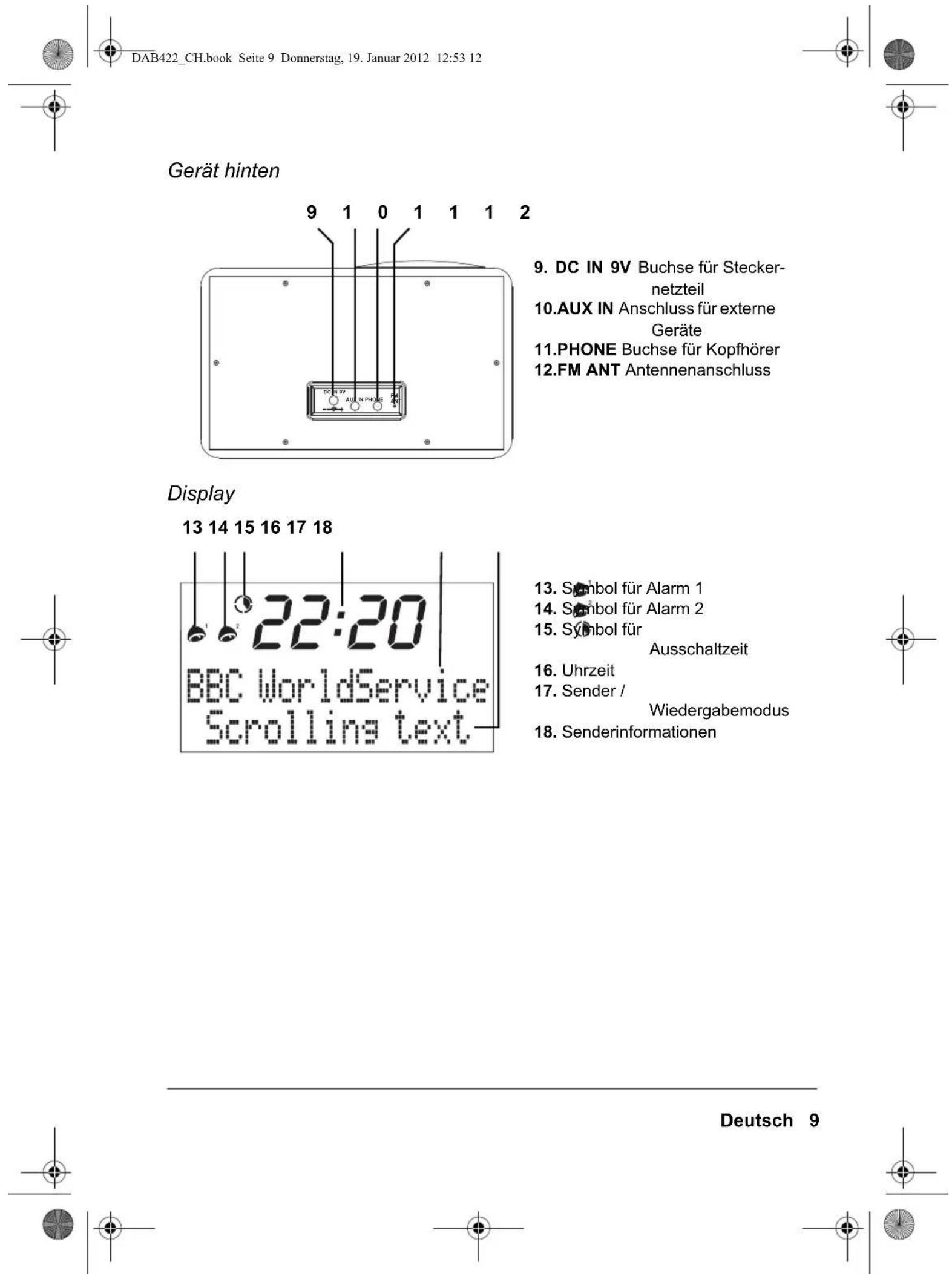 Tevion DAB 422 - Deutsch - 1