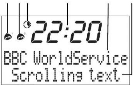 Tevion DAB 414 - Display - 2
