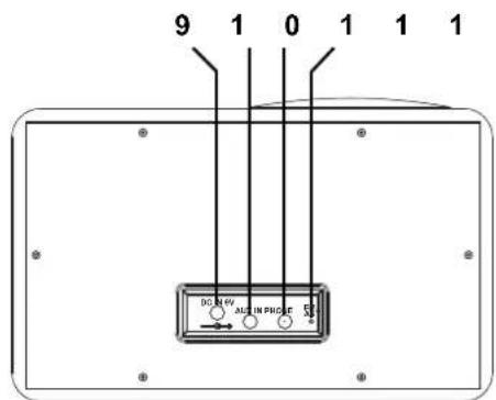 Tevion DAB 414 - GERÄTEÜBERSICHT - 10
