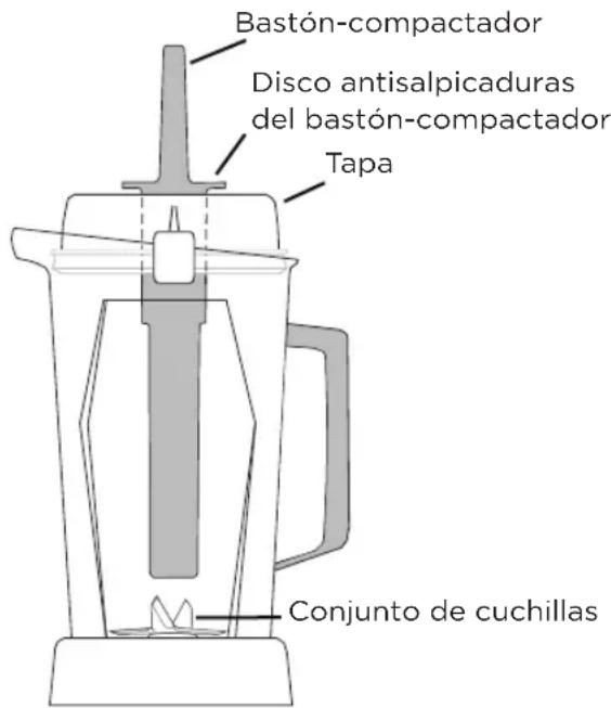 Vitamix Professional 500 - iIMPORTANTE! - 1