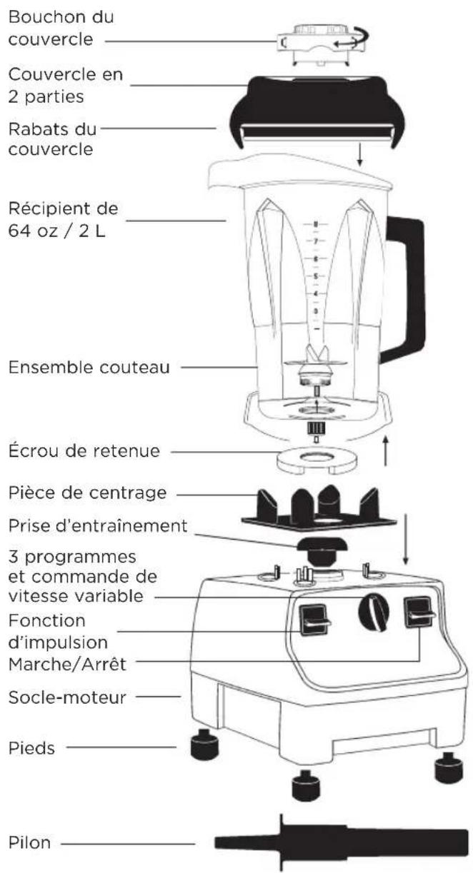 Vitamix Professional 500 - PIÉCES ET CARACTERISTIQUES - 1