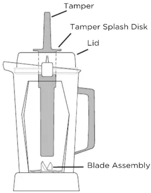 Vitamix Professional 500 - IMPORTANT! - 1