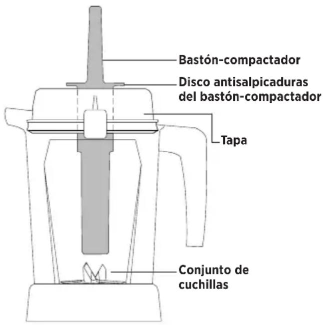 Vitamix Professional 750 - ¡IMPORTANTE! - 1