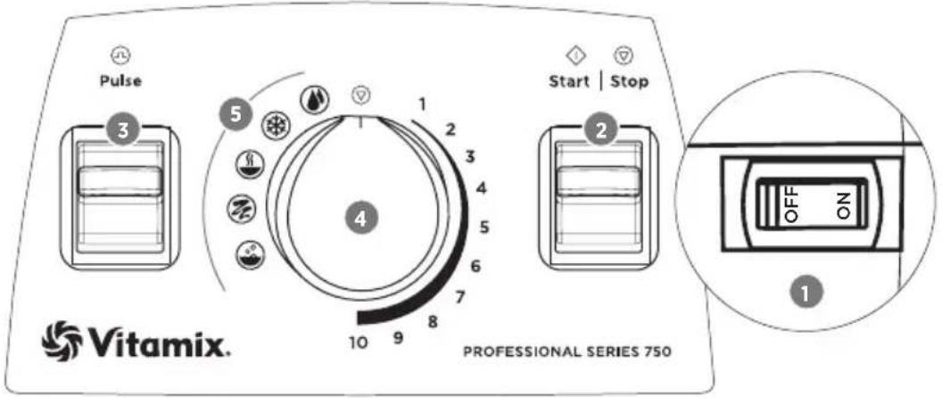 Vitamix Professional 750 - Automatic Overload Protection: - 2