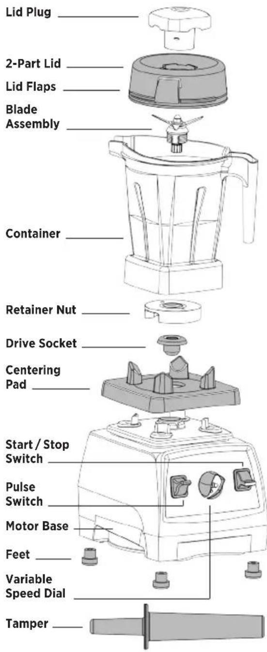 Vitamix Professional 750 - PARTS AND FEATURES - 1